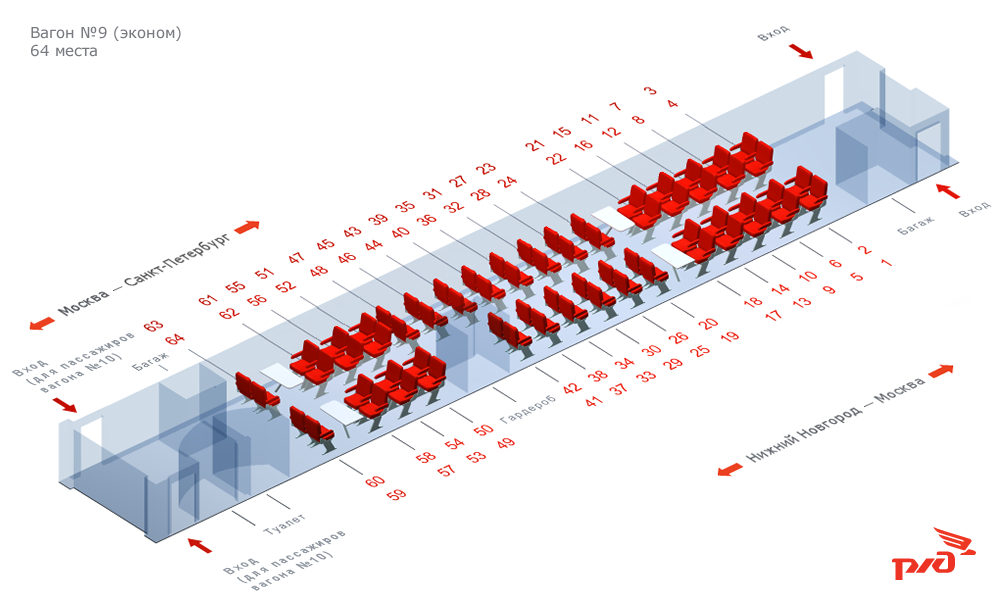 Схема вагона № 9 в поездах Сапсан